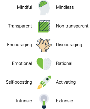 Visual - 6 types of nudging