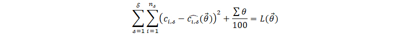Visual - Loss function over all situations