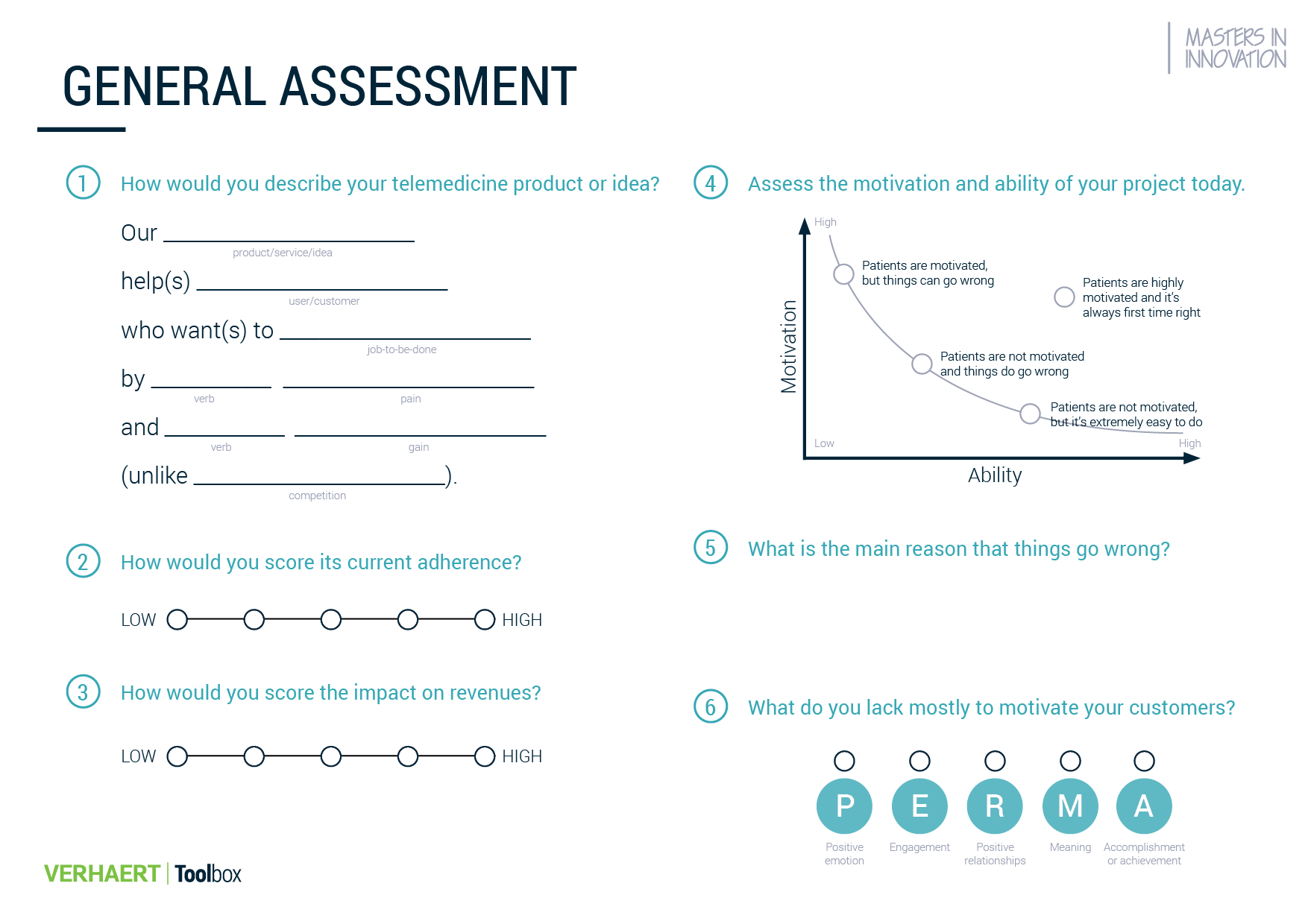 Example - Adherence workshop canvas